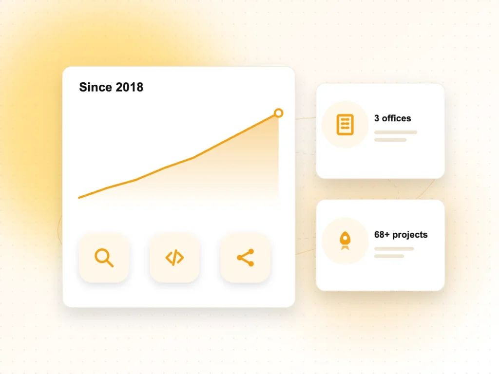 About Us Illustration of growth since 2018 with three offices and 68+ projects