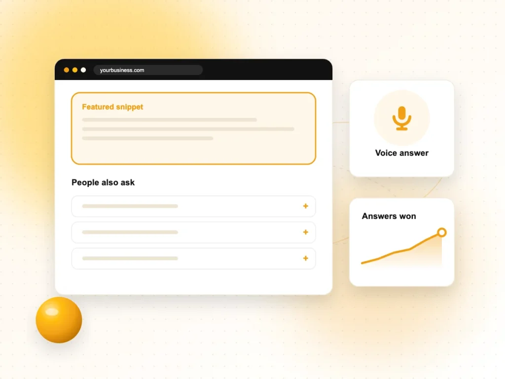 Illustration of a featured snippet, People also ask questions and a voice answer