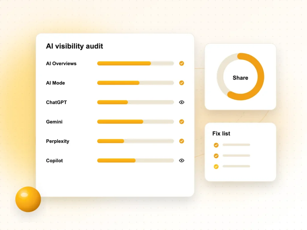 Video SEO Services Illustration of an AI visibility audit across six AI search tools