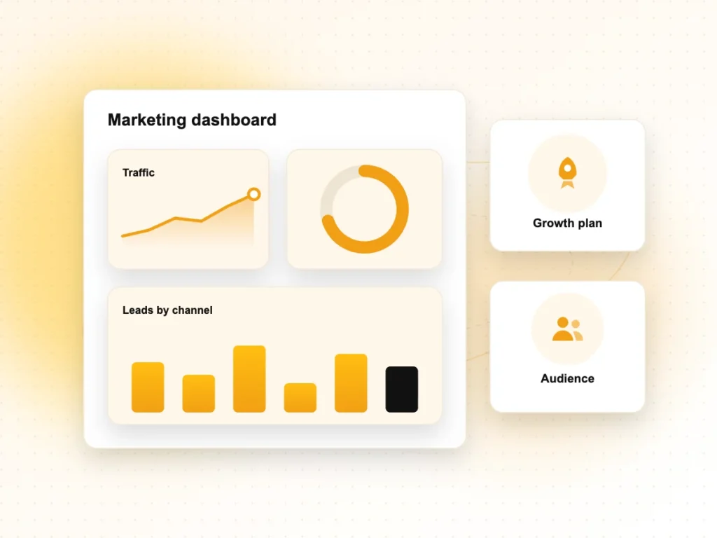 Illustration of a marketing dashboard with traffic and leads by channel