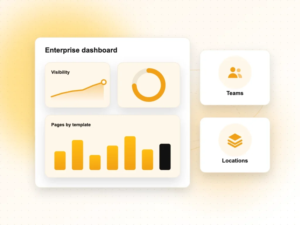 Enterprise SEO Services Illustration of an enterprise SEO dashboard for teams and locations