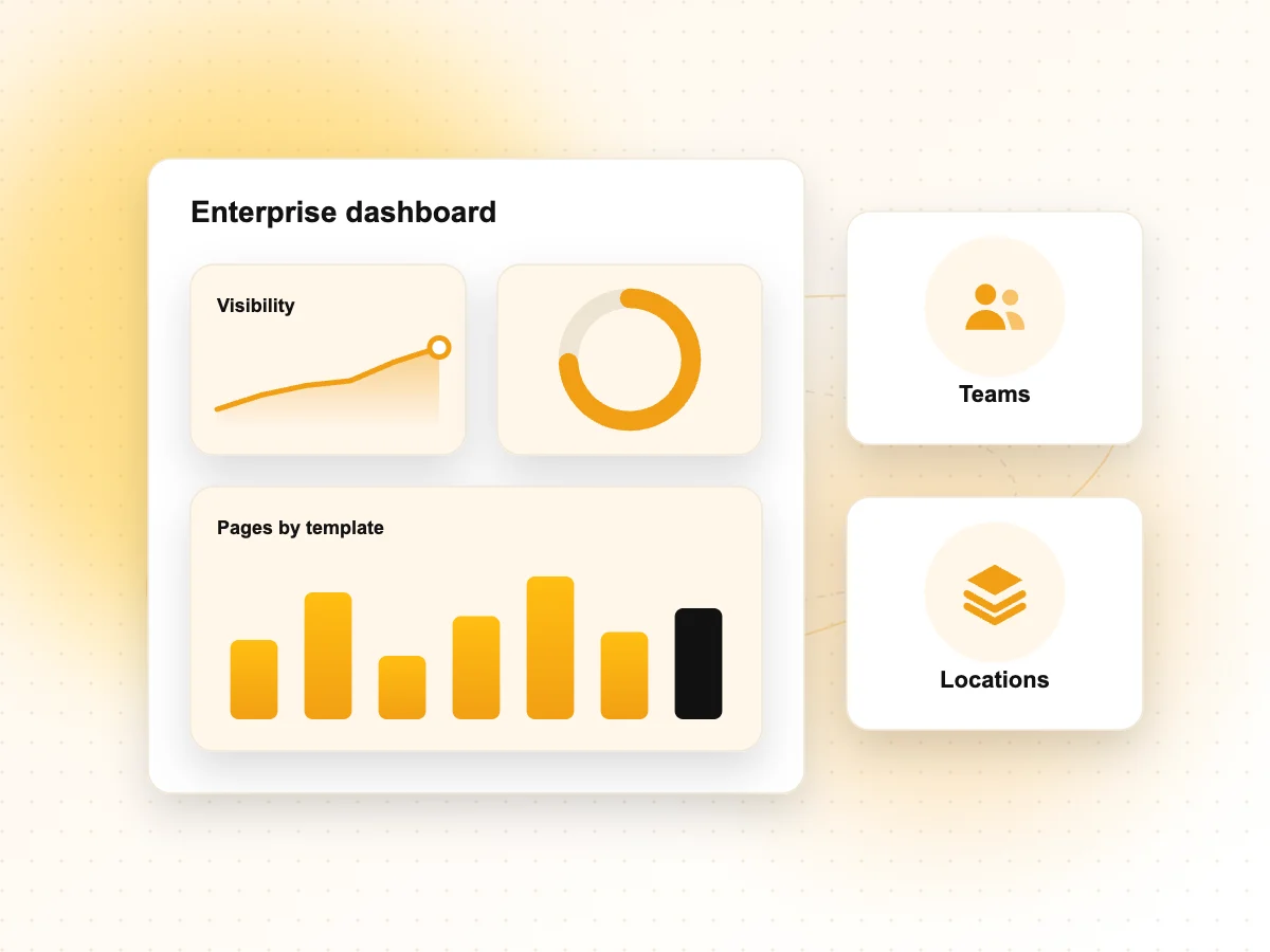 Illustration of an enterprise SEO dashboard for teams and locations