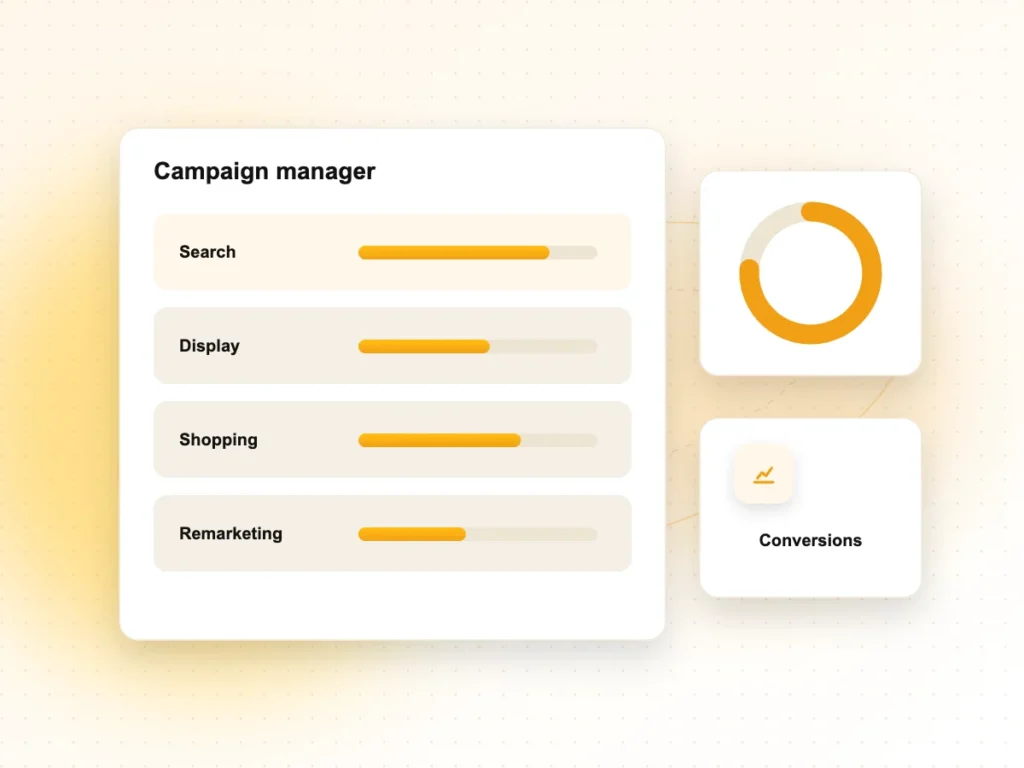 Illustration of a Google Ads campaign manager for search, display and shopping
