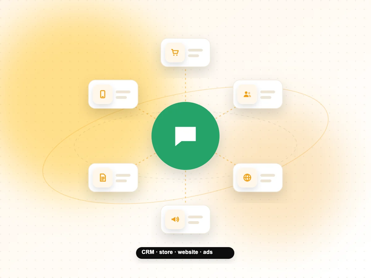 Illustration of chat messaging connected to CRM, store, website and ads